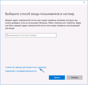 вход, данные, человек